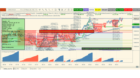 Trading Jul-07-2024 $1,209.50 usd profit 