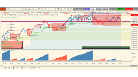 Trading Aug-15-2024 $363.00 usd loss 