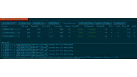 Trading MNQ Oct-14-2026 - Stopped trading at $748.90