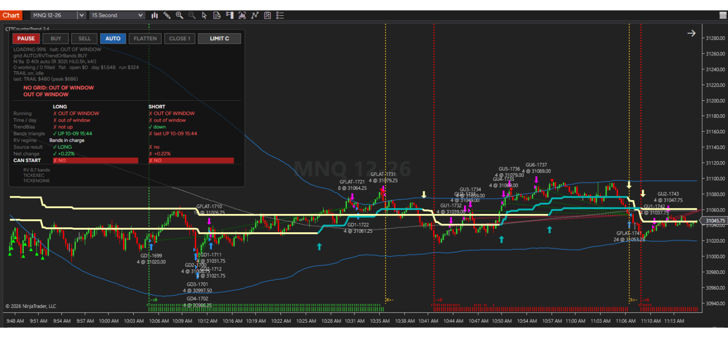 CTTCounterTrend – Automated Grid Strategy - 1 Year License CTTCounterTrend – Automated Grid Strategy - 1 Year License