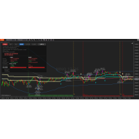 CTTCounterTrend – Automated Grid Strategy - 1 Year License