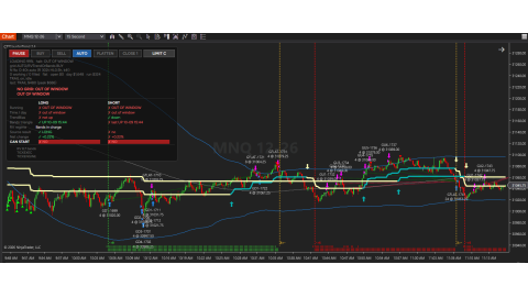 CTTCounterTrend – Automated Grid Strategy - 1 Year License