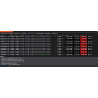 CTTProfitLossManagement – Daily Limits for NinjaTrader 8 - 1 Year License