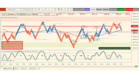 Trading Jul-18-2024 $308.00 usd loss 