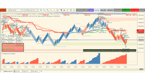 Trading Jul-29-2024 $627.00 usd loss - New version 1.0.1.8