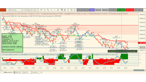 Trading Mar-18-2024 usd$311.50  in profit