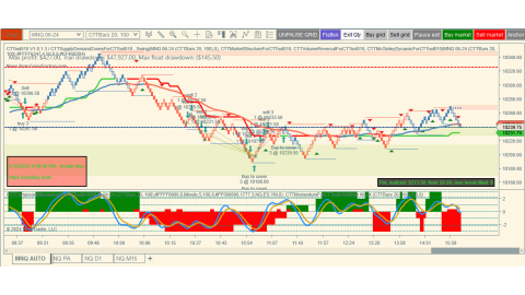 Trading May-10-2024 usd$213.50 in profit - small doji daily bar