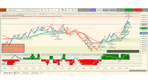 Trading May-28-2024 usd$59.00 in profit