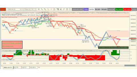 Trading May-30-2024 usd$113.00 in profit - US GDP - Jobless