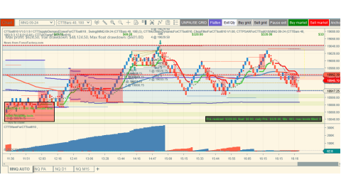 Trading Sep-05-2024 - usd$328.00 profit - US PMI