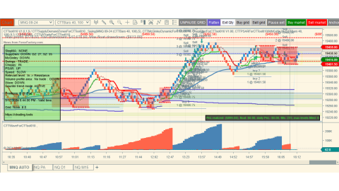 Trading Sep-12-2024 - usd $895.00 loss - US PPI - Unemployment Claims