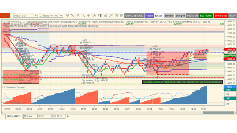 Trading Sep-16-2024 - usd $298.50 profit 