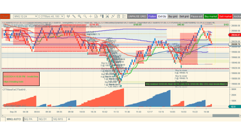 Trading Sep-20-2023 $163.00 usd profit