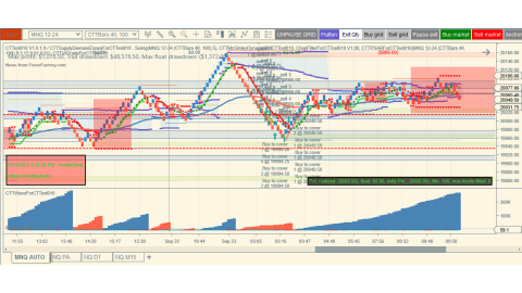 Trading Sep-23-2024 $866.00 usd loss