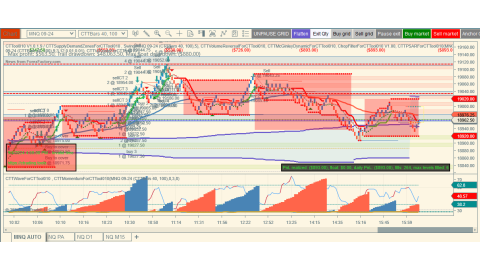 Trading Sep-04-2024 - usd$893.00 loss - US JOLTS Job Openings